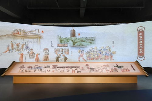 北京豐臺(tái)非物質(zhì)文化遺產(chǎn)展示體驗(yàn)中心揭幕 文化傳承新窗口，非遺傳播新平臺(tái)